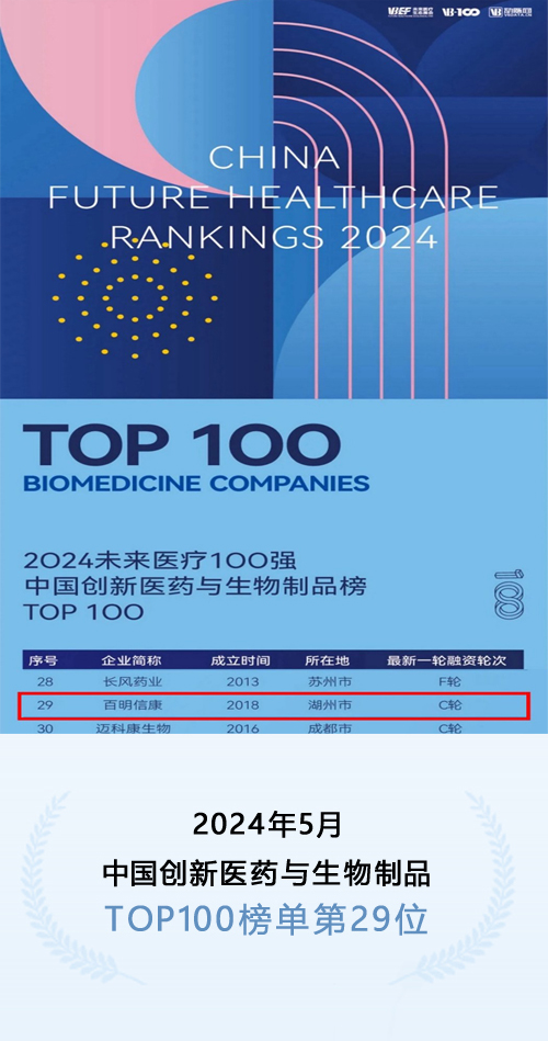 2024年5月中国创新医药与生物制品TOP100榜单第29位