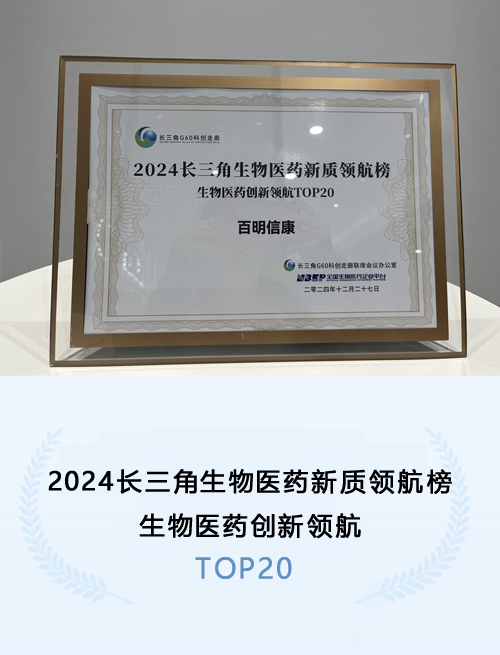 2020年杭州市先进技术转化应用大赛优胜奖